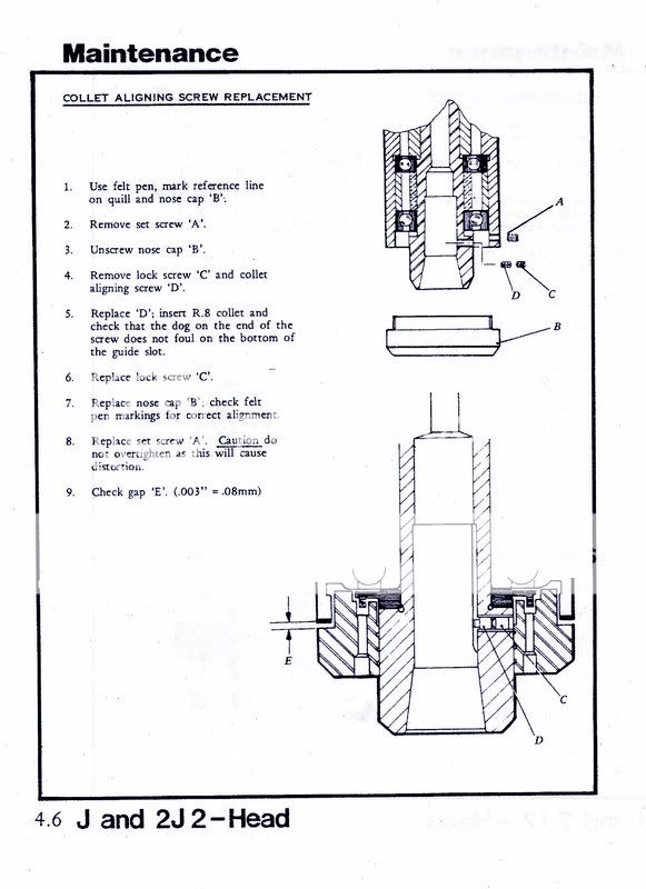 Replacing R8 pin in Bridgeport spindle